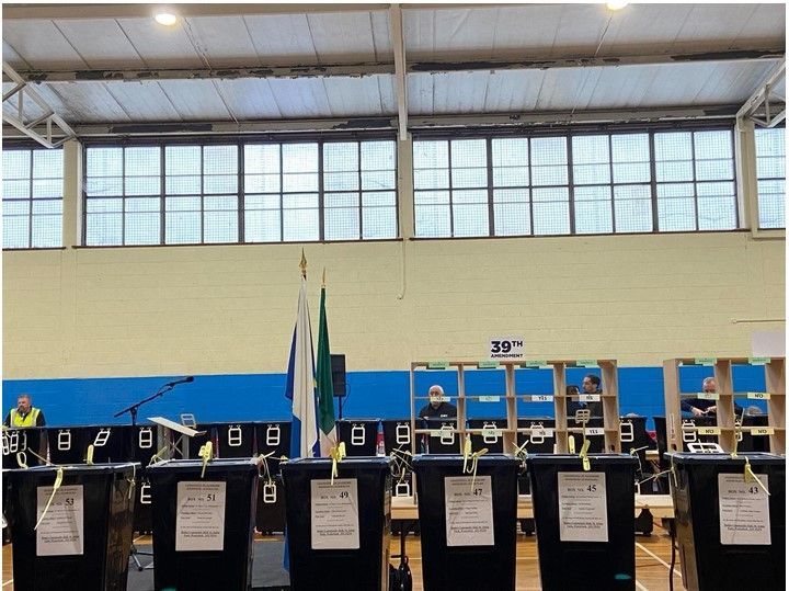 Irish NGOvernment Referendum Defeat