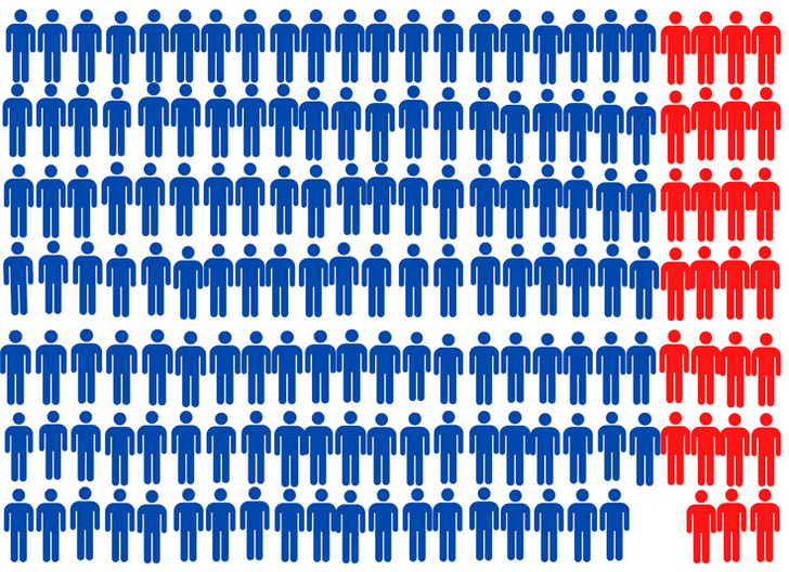 Our legislators enabled sex deception by men