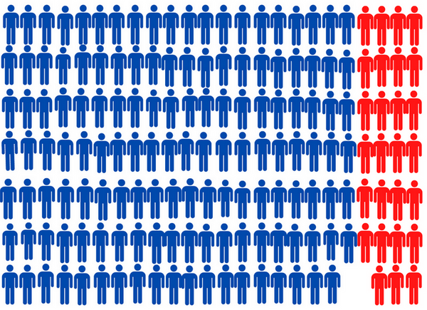 Our legislators enabled sex deception by men